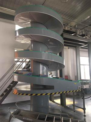 Convoyeurs à bande en spirale entièrement automatiques