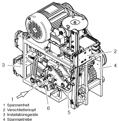 Cercleuse de palettes verticale entièrement automatique Fully Automatic Vertical Pallet Strapping Machine