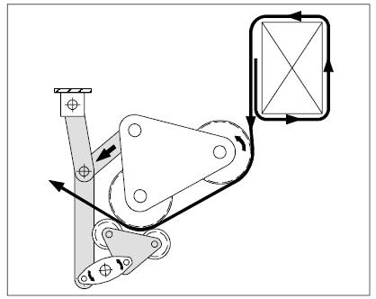 Cercleuse de palettes verticale entièrement automatique Fully Automatic Vertical Pallet Strapping Machine