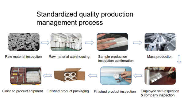 Film étirable agricole net Net Agriculture Stretch Film