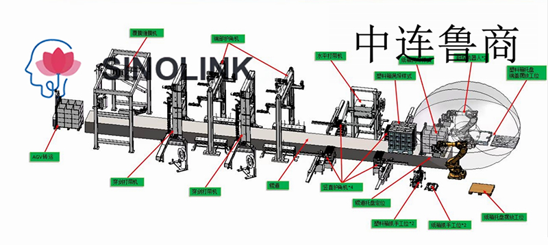 Photo de l'équipement Equipment-Picture